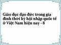 Nguyên Nhân Của Giáo Dục Đạo Đức Trong Gia Đình Việt Nam Hiện Nay