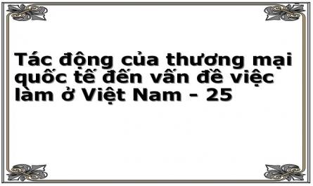 Tác động của thương mại quốc tế đến vấn đề việc làm ở Việt Nam - 25