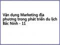 Đánh Giá Thực Trạng Áp Dụng Marketing Địa Phương Trong Phát Triển Du Lịch Ở Tỉnh Bắc Ninh