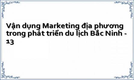 Marketing Các Đặc Trưng Của Địa Phương