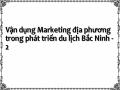 Vận dụng Marketing địa phương trong phát triển du lịch Bắc Ninh - 2