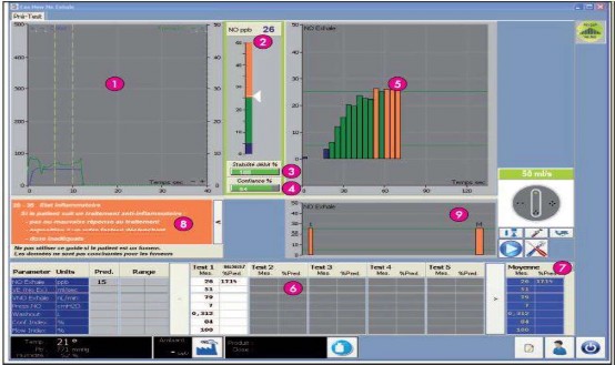 Hình 2 5 Màn hình kết quả Nguồn Tài liệu hướng dẫn sử dụng máy đo FeNO – 5