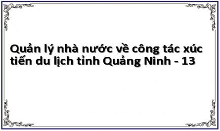 Quản lý nhà nước về công tác xúc tiến du lịch tỉnh Quảng Ninh - 13