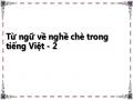 Từ ngữ về nghề chè trong tiếng Việt - 2