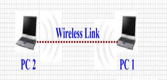 Hà Nội năm 2013 TUYÊN BỐ BẢN QUYỀN Tài liệu này thuộc loại sách giáo trình 1