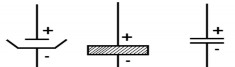 Hình 1 8 Ký hiệu của tụ điện 2 Điện dung đơn vị Nếu đặt vào hai bản cực 6