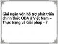 Thực Trạng Tiến Trình Giải Ngân Vốn Oda Ở Việt Nam Thời Gian Qua