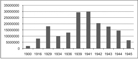 Nguồn Đặng Phong 2002 tập 1 1945 1954 49 Công nghiệp sản xuất vật liệu xây 1