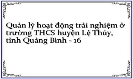 Quản lý hoạt động trải nghiệm ở trường THCS huyện Lệ Thủy, tỉnh Quảng Bình - 16