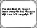 Trúc Lâm tông chỉ nguyên thanh trong văn học Phật giáo Việt Nam thời trung đại - 12