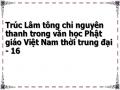 Bút Pháp Luận Thuyết Bậc Thầy Trong Tác Phẩm