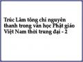 Trúc Lâm tông chỉ nguyên thanh trong văn học Phật giáo Việt Nam thời trung đại - 2