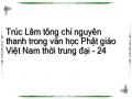 Trúc Lâm tông chỉ nguyên thanh trong văn học Phật giáo Việt Nam thời trung đại - 24