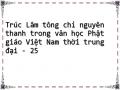 Trúc Lâm tông chỉ nguyên thanh trong văn học Phật giáo Việt Nam thời trung đại - 25