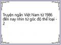 Truyện ngắn Việt Nam từ 1986 đến nay nhìn từ góc độ thể loại - 2