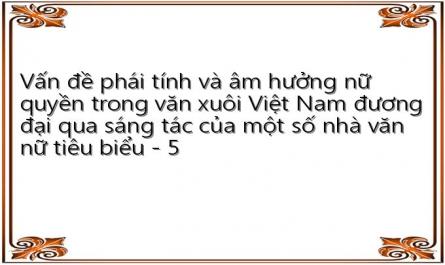 Sự Xác Lập Ý Thức Phái Tính Và Nữ Quyền Trong Văn Học Việt Nam Truyền Thống