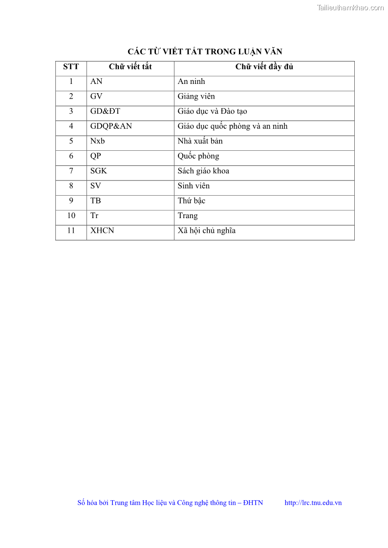 Luận văn thạc sĩ khoa học giáo dục Giáo dục kỷ luật cho sinh viên tại Trung tâm Giáo dục quốc phòng và an ninh - Đại học Thái Nguyên - 1 Trang 9