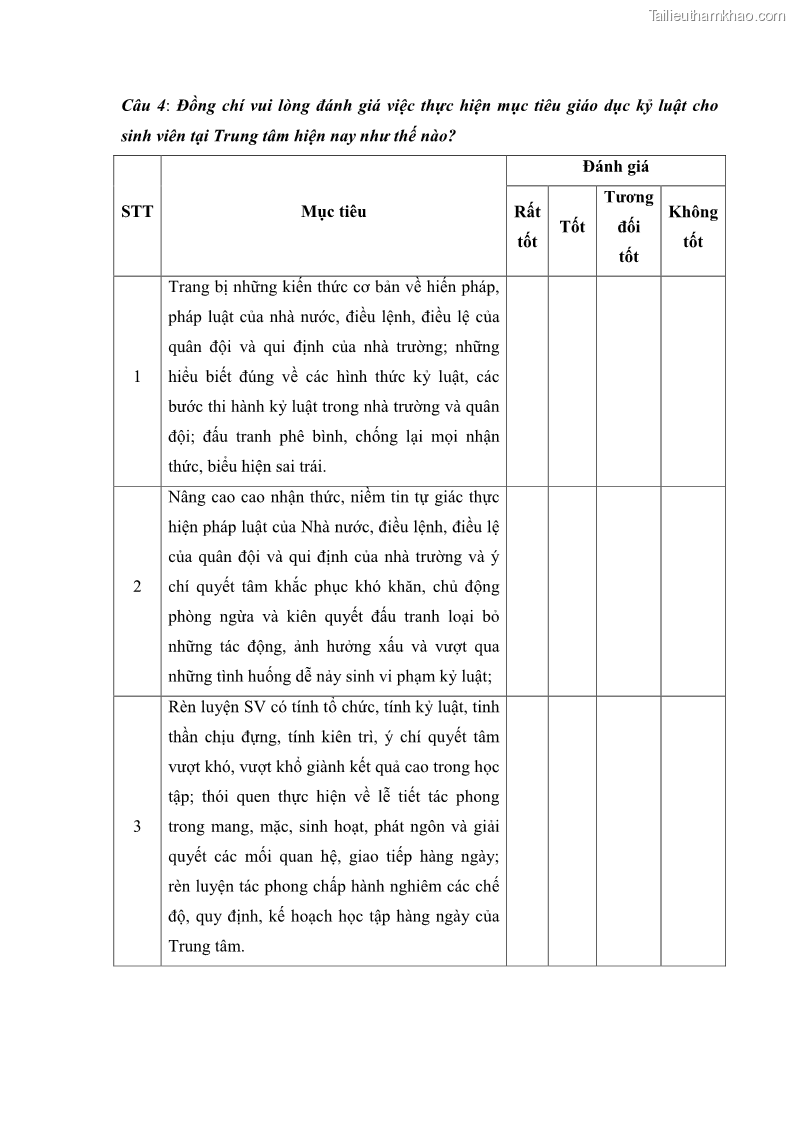 Luận văn thạc sĩ khoa học giáo dục Giáo dục kỷ luật cho sinh viên tại Trung tâm Giáo dục quốc phòng và an ninh - Đại học Thái Nguyên - 10 Trang 117