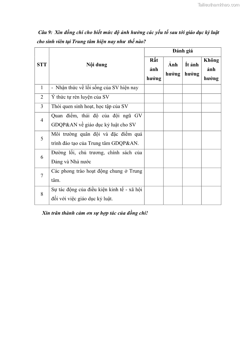 Luận văn thạc sĩ khoa học giáo dục Giáo dục kỷ luật cho sinh viên tại Trung tâm Giáo dục quốc phòng và an ninh - Đại học Thái Nguyên - 11 Trang 121