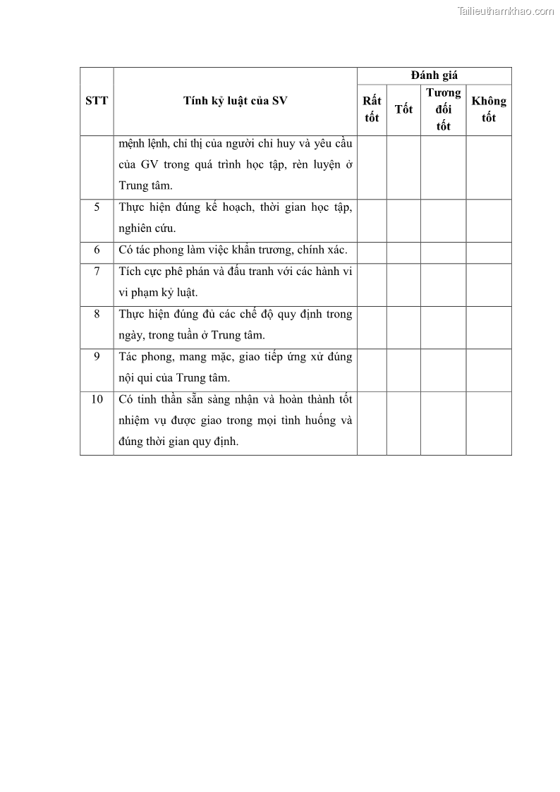 Luận văn thạc sĩ khoa học giáo dục Giáo dục kỷ luật cho sinh viên tại Trung tâm Giáo dục quốc phòng và an ninh - Đại học Thái Nguyên - 11 Trang 123