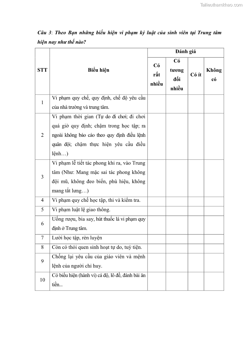 Luận văn thạc sĩ khoa học giáo dục Giáo dục kỷ luật cho sinh viên tại Trung tâm Giáo dục quốc phòng và an ninh - Đại học Thái Nguyên - 11 Trang 124
