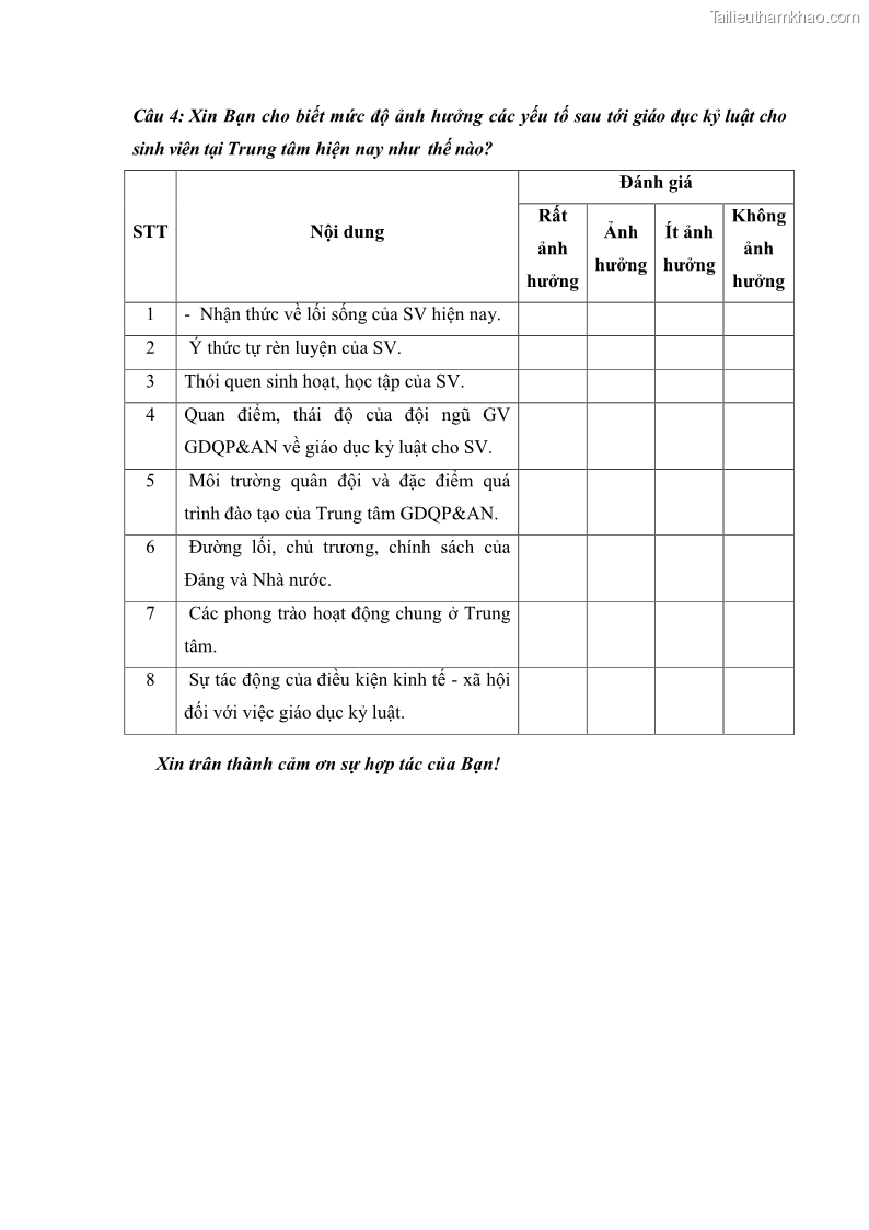 Luận văn thạc sĩ khoa học giáo dục Giáo dục kỷ luật cho sinh viên tại Trung tâm Giáo dục quốc phòng và an ninh - Đại học Thái Nguyên - 11 Trang 125