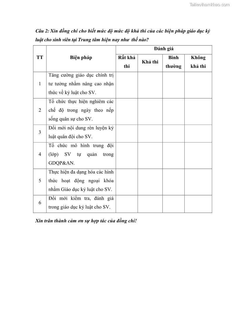 Luận văn thạc sĩ khoa học giáo dục Giáo dục kỷ luật cho sinh viên tại Trung tâm Giáo dục quốc phòng và an ninh - Đại học Thái Nguyên - 11 Trang 127
