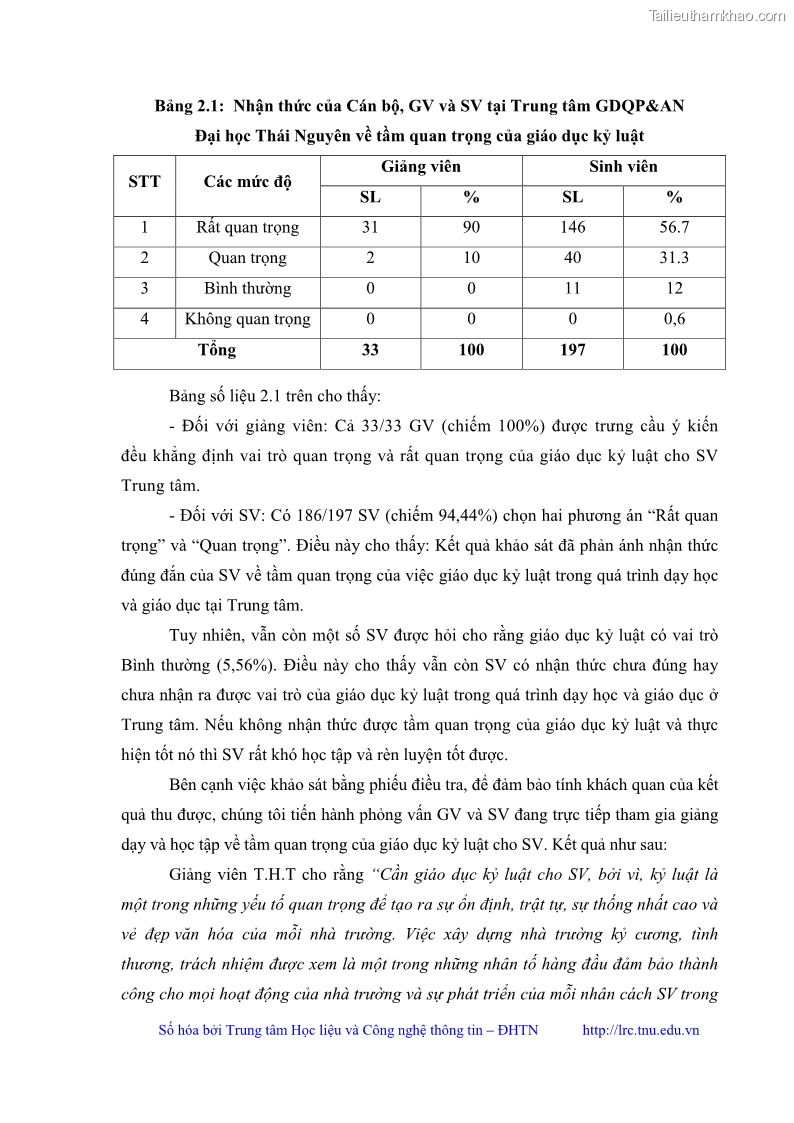 Luận văn thạc sĩ khoa học giáo dục Giáo dục kỷ luật cho sinh viên tại Trung tâm Giáo dục quốc phòng và an ninh - Đại học Thái Nguyên - 5 Trang 50