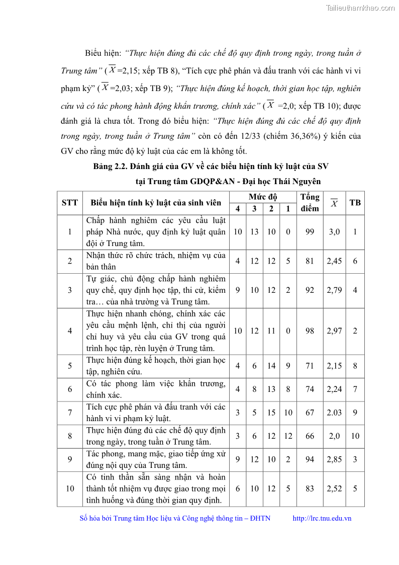 Luận văn thạc sĩ khoa học giáo dục Giáo dục kỷ luật cho sinh viên tại Trung tâm Giáo dục quốc phòng và an ninh - Đại học Thái Nguyên - 5 Trang 52