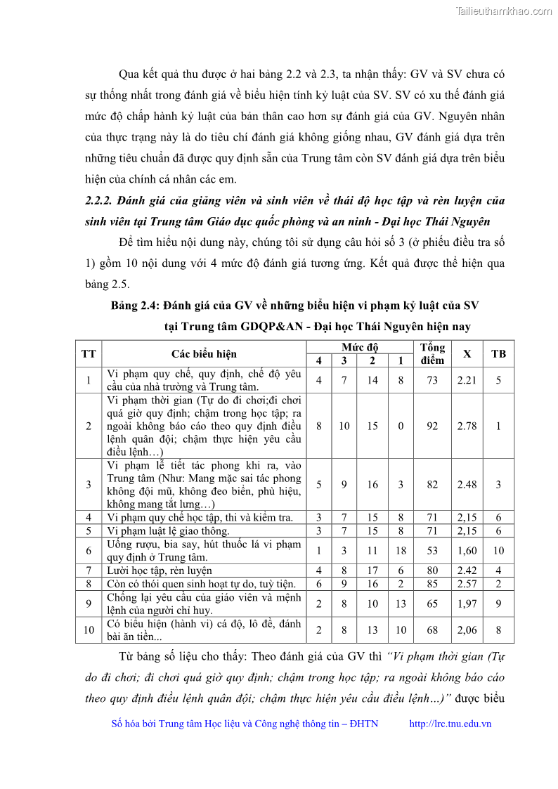 Luận văn thạc sĩ khoa học giáo dục Giáo dục kỷ luật cho sinh viên tại Trung tâm Giáo dục quốc phòng và an ninh - Đại học Thái Nguyên - 5 Trang 55