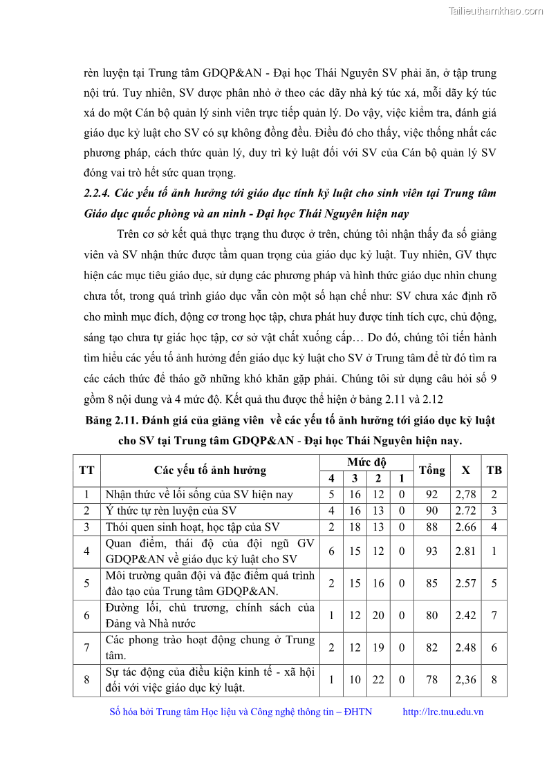 Luận văn thạc sĩ khoa học giáo dục Giáo dục kỷ luật cho sinh viên tại Trung tâm Giáo dục quốc phòng và an ninh - Đại học Thái Nguyên - 6 Trang 71