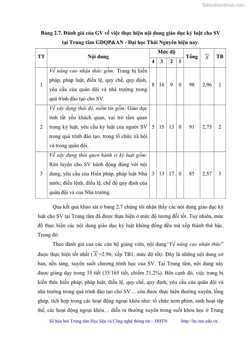 Luận văn thạc sĩ khoa học giáo dục Giáo dục kỷ luật cho sinh viên tại Trung tâm Giáo dục quốc phòng và an ninh - Đại học Thái Nguyên - 6 Trang 62