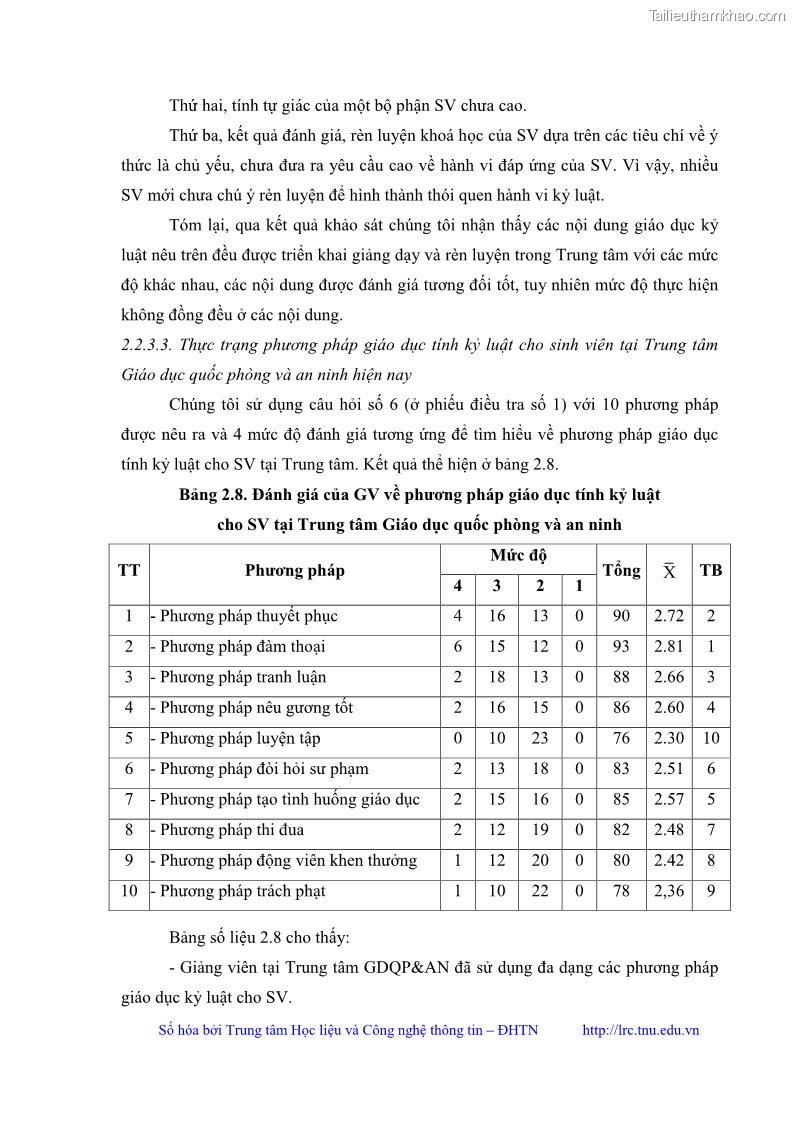 Luận văn thạc sĩ khoa học giáo dục Giáo dục kỷ luật cho sinh viên tại Trung tâm Giáo dục quốc phòng và an ninh - Đại học Thái Nguyên - 6 Trang 64