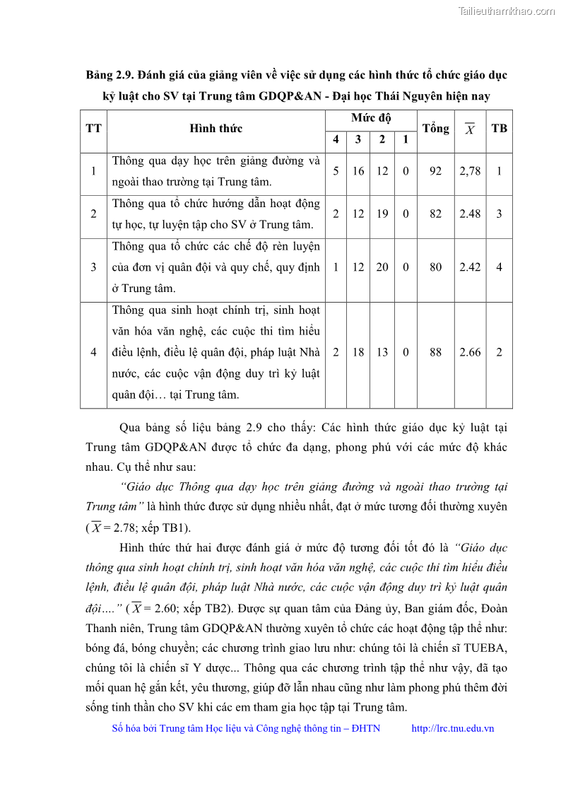 Luận văn thạc sĩ khoa học giáo dục Giáo dục kỷ luật cho sinh viên tại Trung tâm Giáo dục quốc phòng và an ninh - Đại học Thái Nguyên - 6 Trang 67