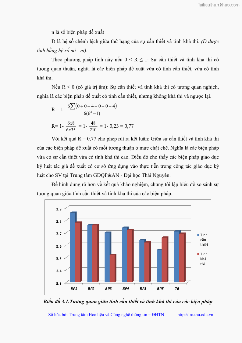 Luận văn thạc sĩ khoa học giáo dục Giáo dục kỷ luật cho sinh viên tại Trung tâm Giáo dục quốc phòng và an ninh - Đại học Thái Nguyên - 9 Trang 107