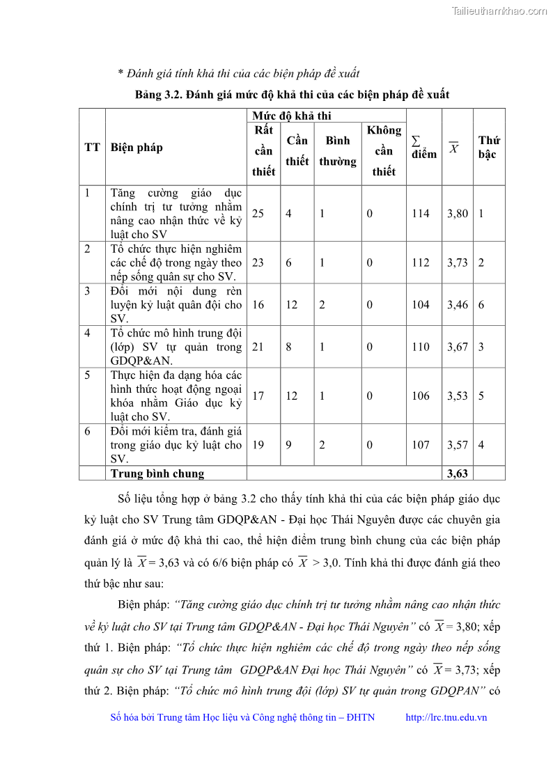 Luận văn thạc sĩ khoa học giáo dục Giáo dục kỷ luật cho sinh viên tại Trung tâm Giáo dục quốc phòng và an ninh - Đại học Thái Nguyên - 9 Trang 105