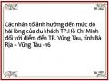 Các nhân tố ảnh hưởng đến mức độ hài lòng của du khách TP.Hồ Chí Minh đối với điểm đến TP. Vũng Tàu, tỉnh Bà Rịa – Vũng Tàu - 16
