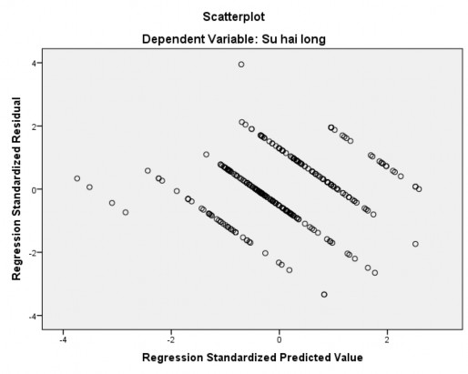 PHỤ LỤC 8 MỘT SỐ NÉT VỀ Y TẾ TP HỒ CHÍ MINH NĂM 2017 Thời điểm 31 12 2017 3