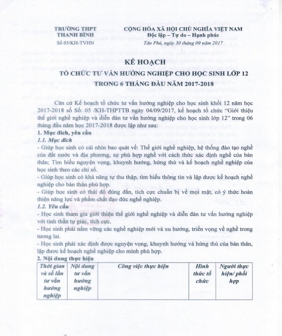 NGHỀ NGHIỆP VÀ TỔ CHỨC DIỄN ĐÀN TVHN CHO HS LỚP 12 Dành cho lớp thực nghiệm 3
