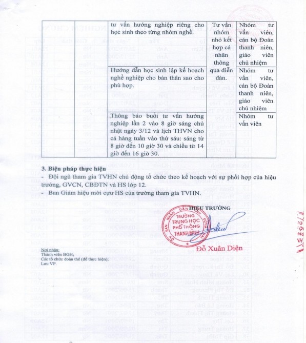 Phụ lục 2 4 XÁC NHẬN THỰC NGHIỆM SƯ PHẠM Phụ lục 2 5 DANH SÁCH HS LỚP ĐỐI 3