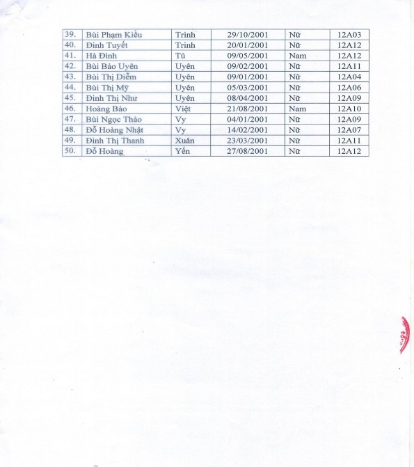 THỰC NGHIỆM SƯ PHẠM Phụ lục 2 5 DANH SÁCH HS LỚP ĐỐI CHỨNG VÀ THỰC NGHIỆM 6