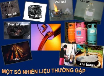 GV yêu cầu các nhóm HS làm thí nghiệm đốt cháy cồn hoàn thành phiếu học tập 2