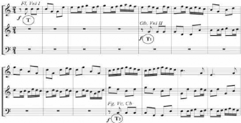 Ví dụ 3 28 Quang Hải Ký ức Hồ Chí Minh Ch II nhịp 1 14 Trong phần hợp xướng 2