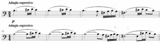 Ví dụ 4 7 Đinh Lăng viết lại chủ đề Chủ đề chính giao hưởng số 3 của 1