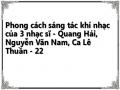 Phong cách sáng tác khí nhạc của 3 nhạc sĩ - Quang Hải, Nguyễn Văn Nam, Ca Lê Thuần - 22