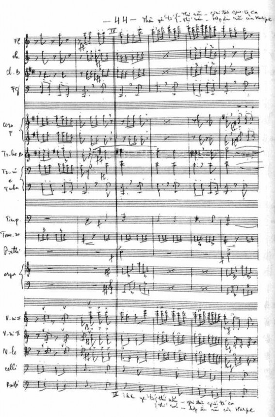 B Nguyễn Văn Nam 1 Symphony số 3 Chương II – Chủ đề 2 nhịp 82 84 2 Symphony số 5 4