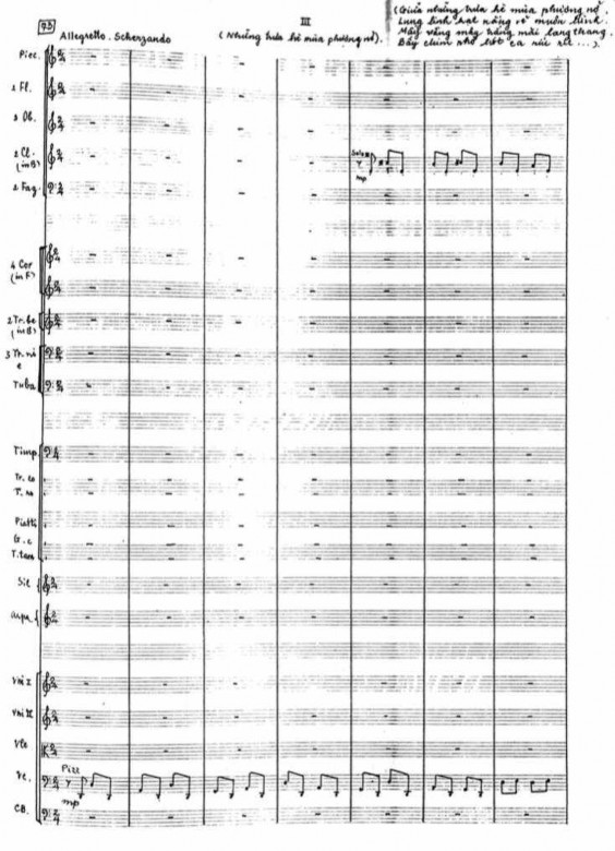 6 Giao hưởng số 2 Chương VII nhịp 1 10 C Ca Lê Thuần 1 Mặt trời và niềm tin 1