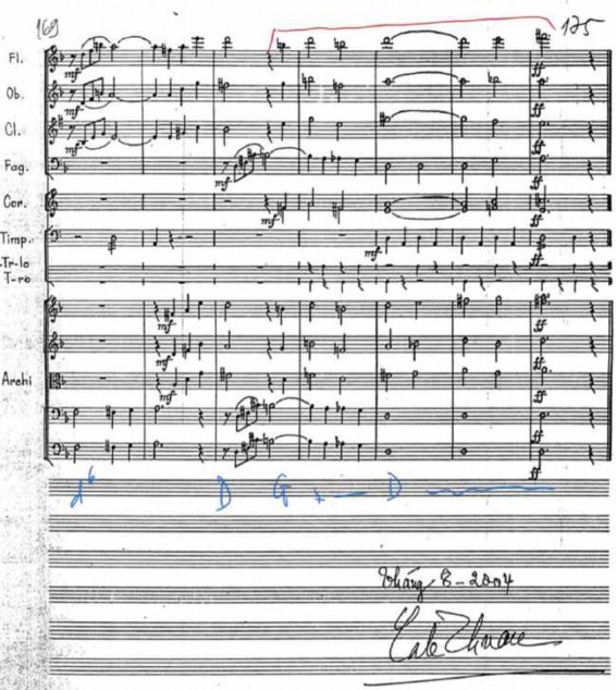 4 Mặt trời và niềm tin nhịp 201 206 5 Piano Concerto Chương II nhịp 25 30 5