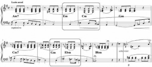 Ví dụ 2 23 Franz Liszt la vallee d 39 obermann nhịp 1 9 2 3 XÂY DỰNG GIAI ĐIỆU TỪ 1