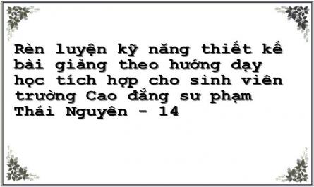 Nguyễn Đình Chỉnh, Hình Thành Kỹ Năng Nghề Nghiệp Cho Giáo Sinh. Một Yêu Cầu Cấp Bách Của